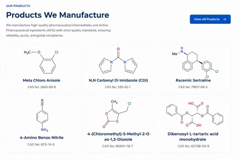 our products catalog layout