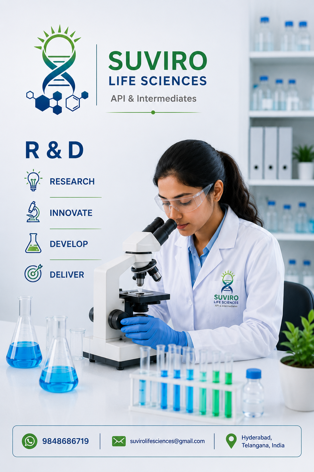 suviro r&d